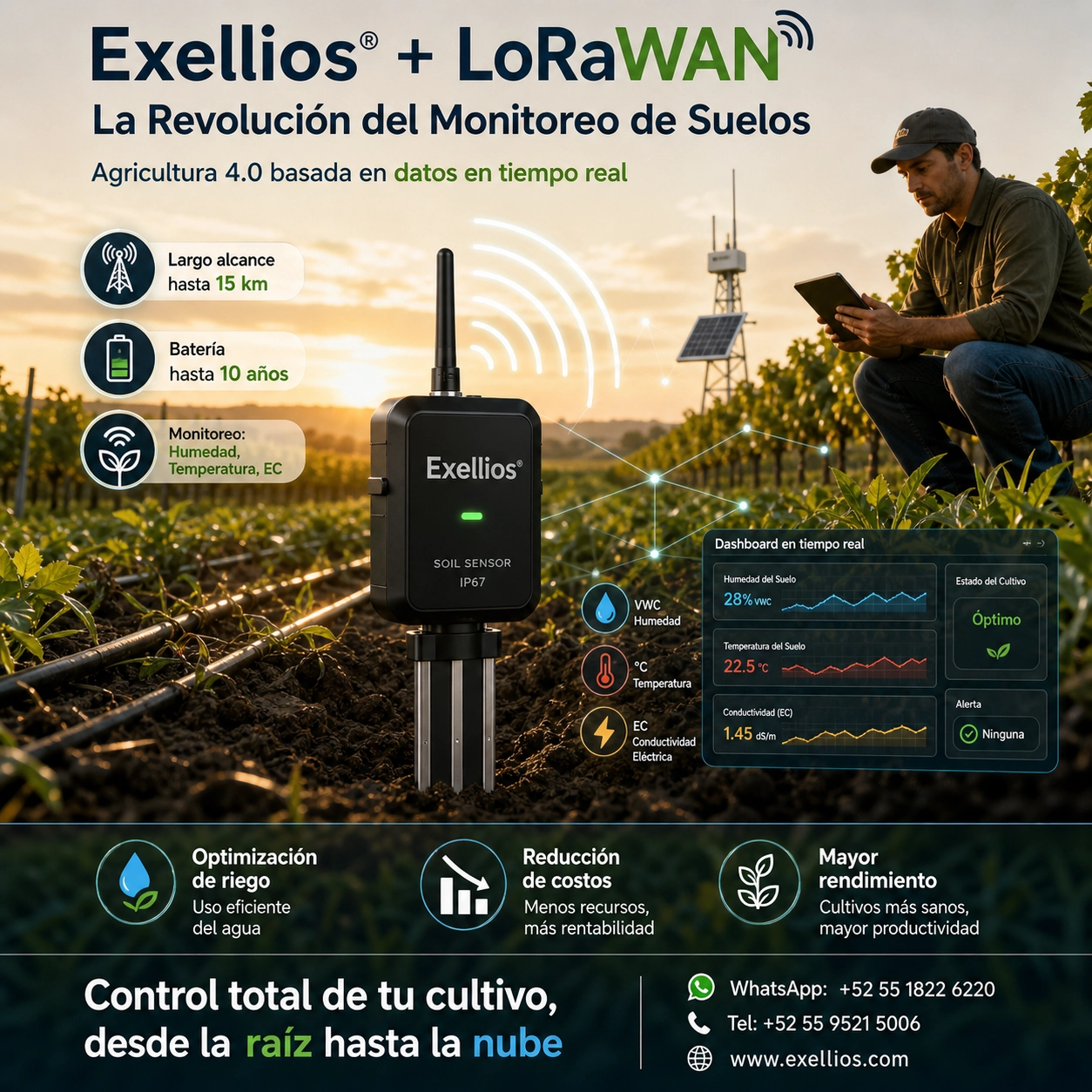 Agricultura de precisión en México con LoRaWAN